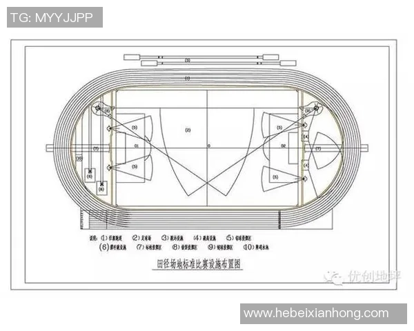 提升运动安全与表现的足球场弹性垫技术创新与应用探讨